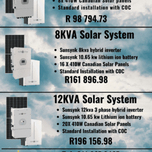 Sunsynk Combo Packages