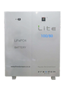 Freedom Won Lite Commercial 100-80