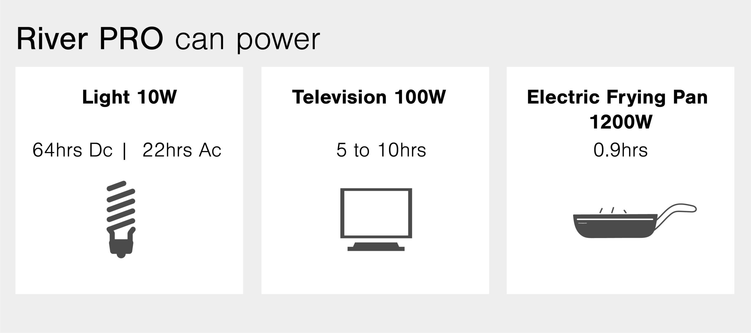 RiverPRO CanPower scaled